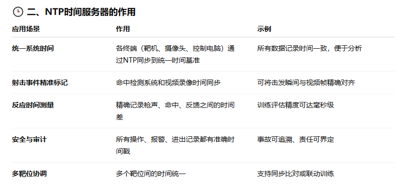 時(shí)間服務(wù)器的作用 時(shí)間服務(wù)器的作用